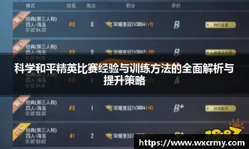 乐竟电竞科学和平精英比赛经验与训练方法的全面解析与提升策略