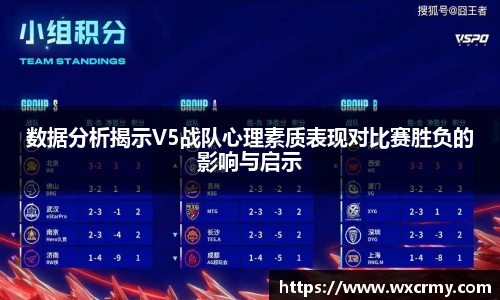 数据分析揭示V5战队心理素质表现对比赛胜负的影响与启示